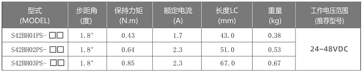 42mm步進電機參數(shù)