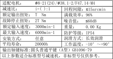 參數(shù)